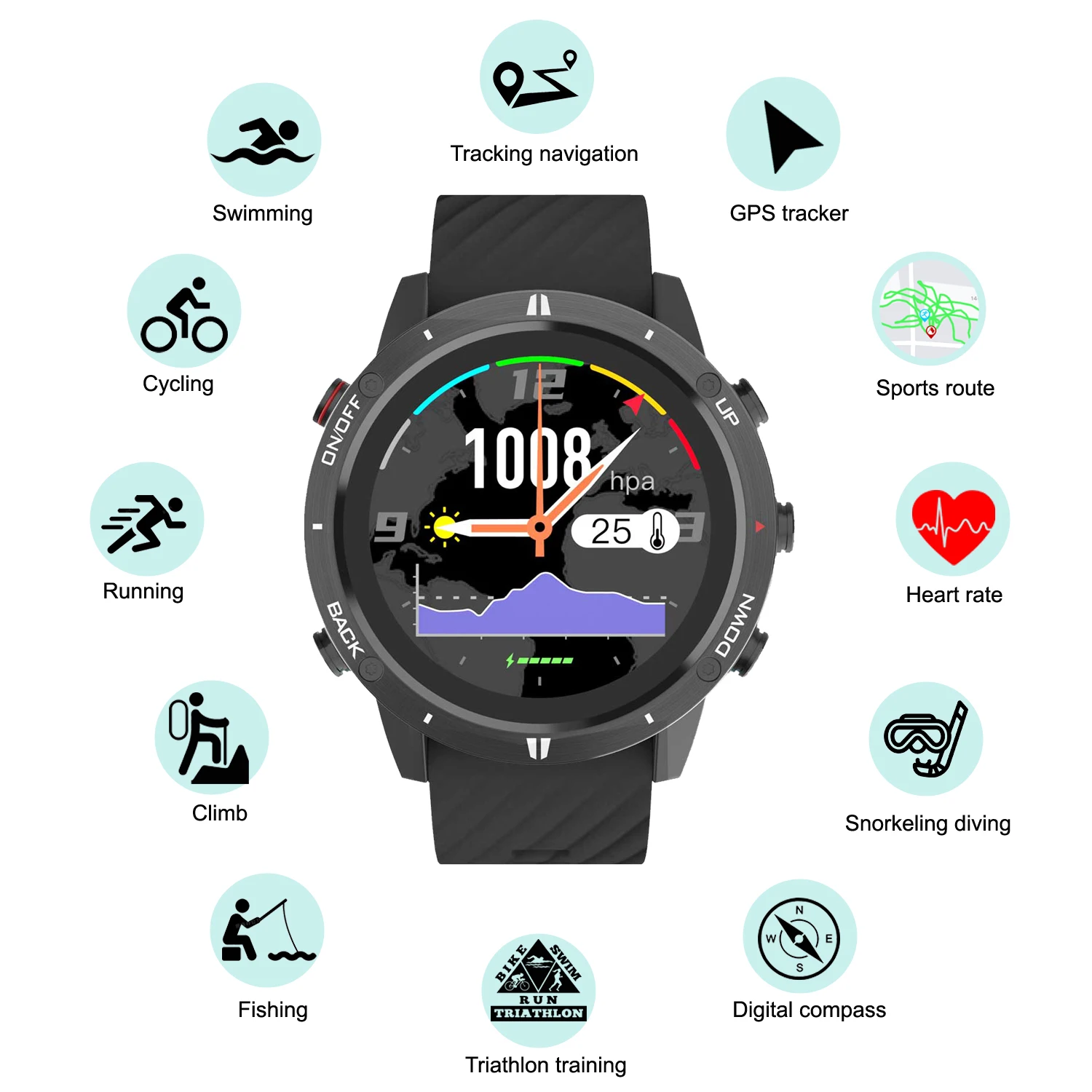 Smartwatch Running Watches For Men - Montre de sport GPS 2026 nouvelle