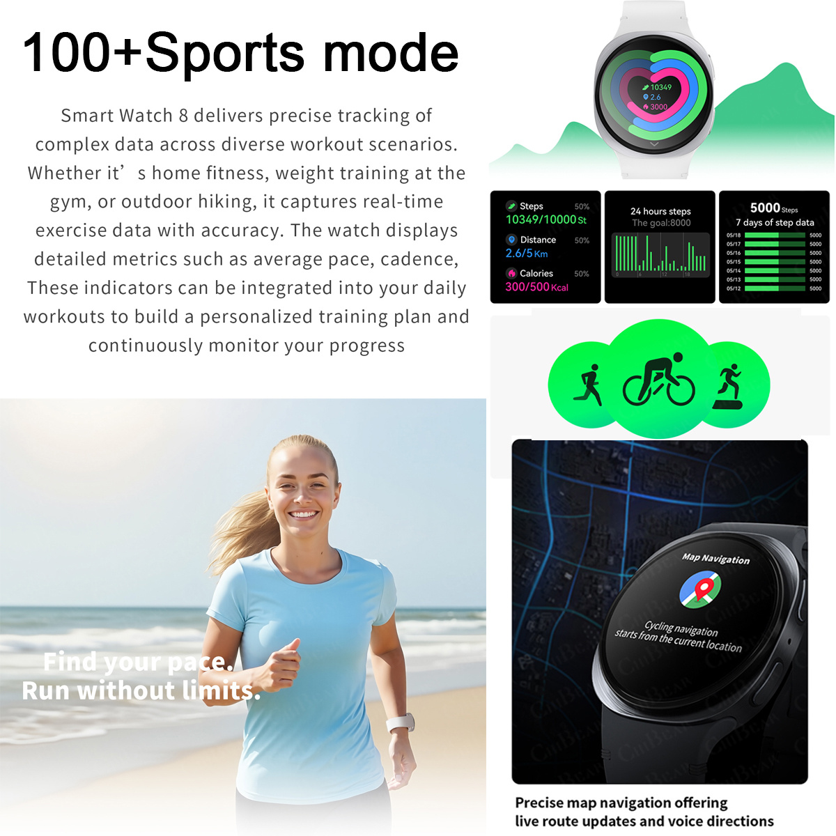Nouvelles Montres 2026 : Mini  - Smartwatch Watches Price avis et prix