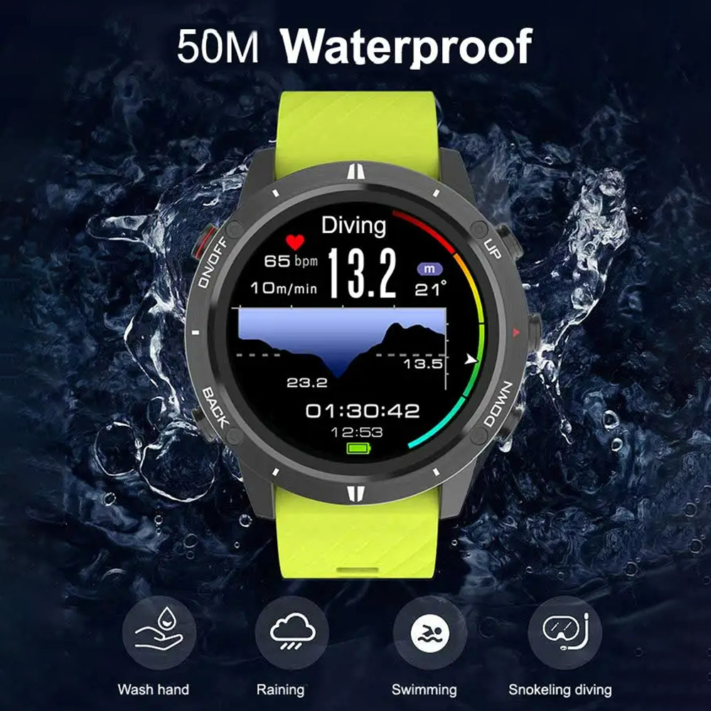 Montre de sport GPS 2026 nouve - Smartwatch Running Watches For Men avis et prix