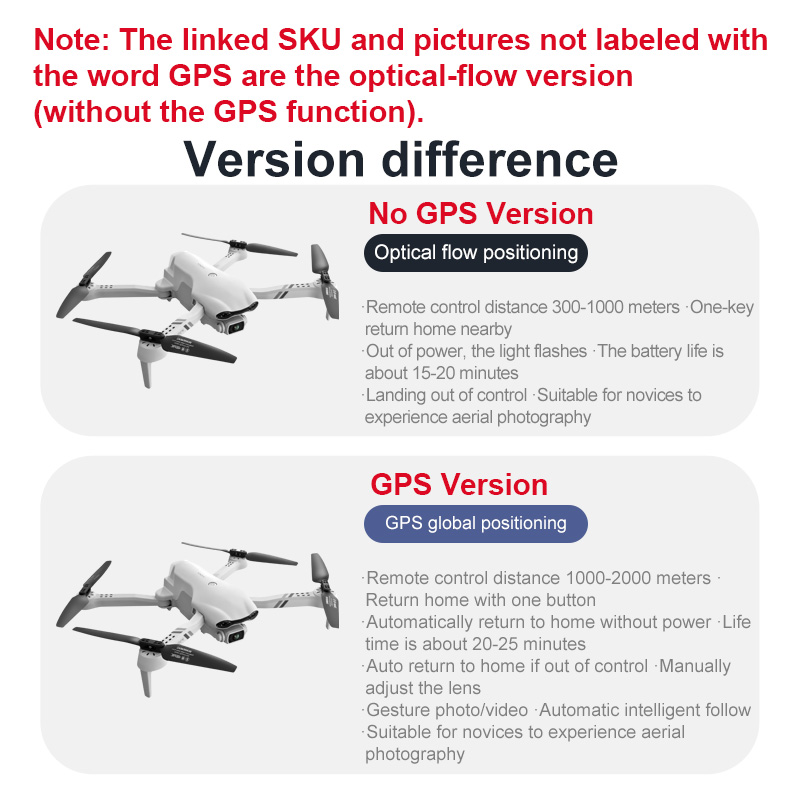 Drone 4DRC F10 RC GPS 6K HD, d - Hybrid Smartwatch avis et prix