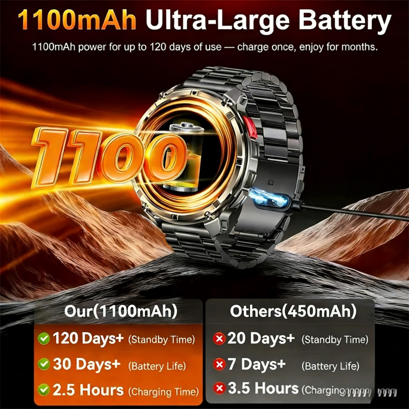Montres intelligentes militair - Smartwatch Running Watches For Men avis et prix