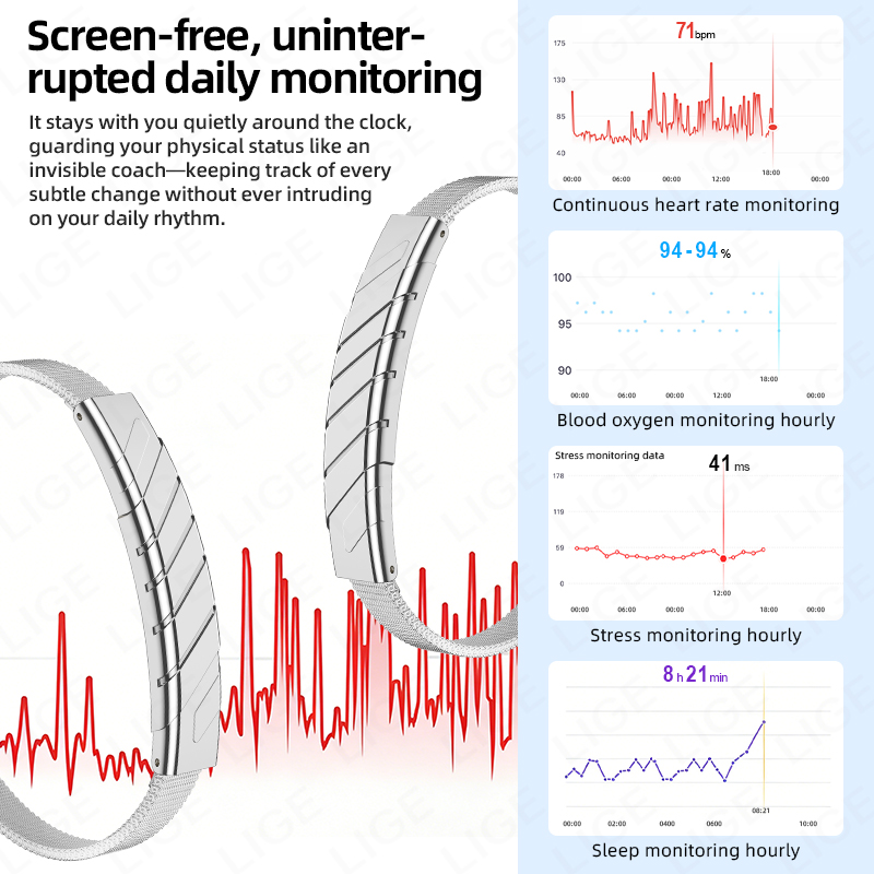 Bracelet intelligent LIGE 2026 - Couple Watches Smartwatch avis et prix