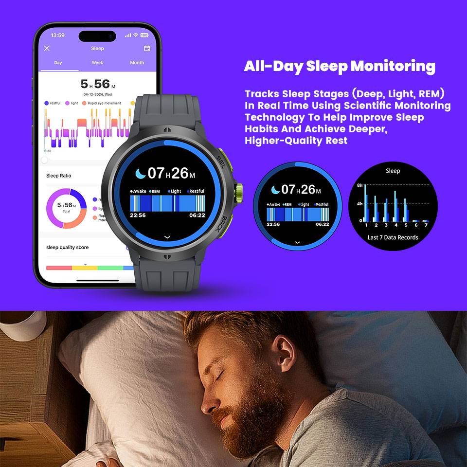 LEADOYS C33 montre connectée d - Smartwatch Running Watches For Men avis et prix