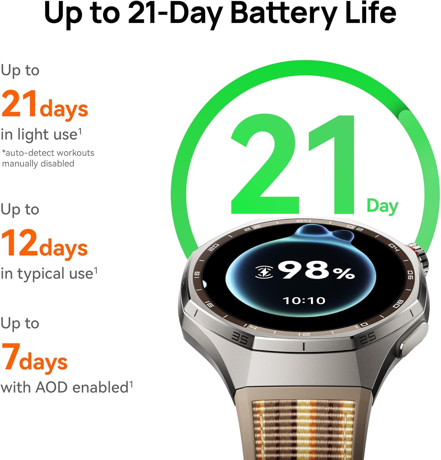 Montre connectée GPS HUAWEI WA - Smartwatch Running Watches For Men avis et prix