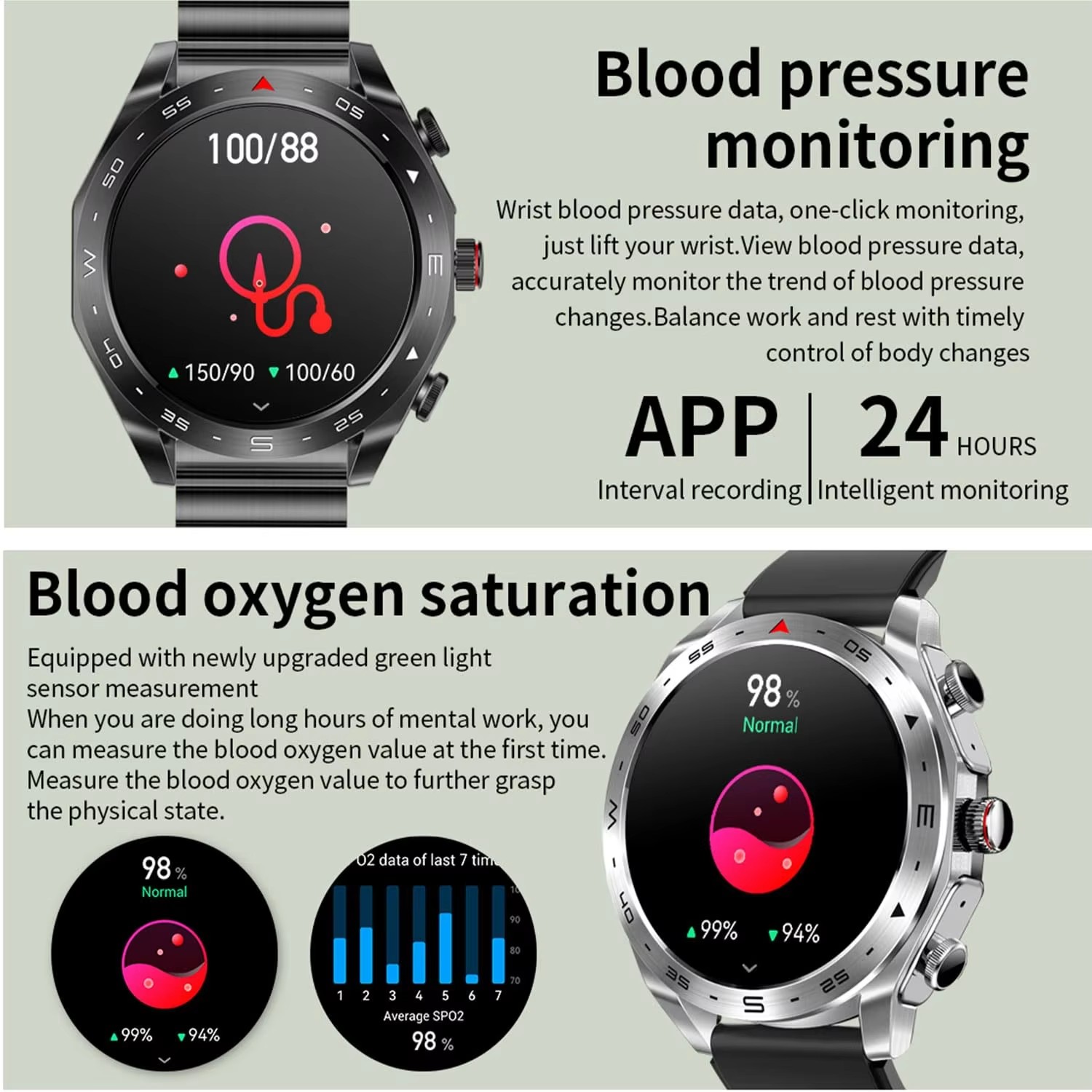 Montre connectée d'affaires 2  - Smartwatch Noise Watches For Men avis et prix
